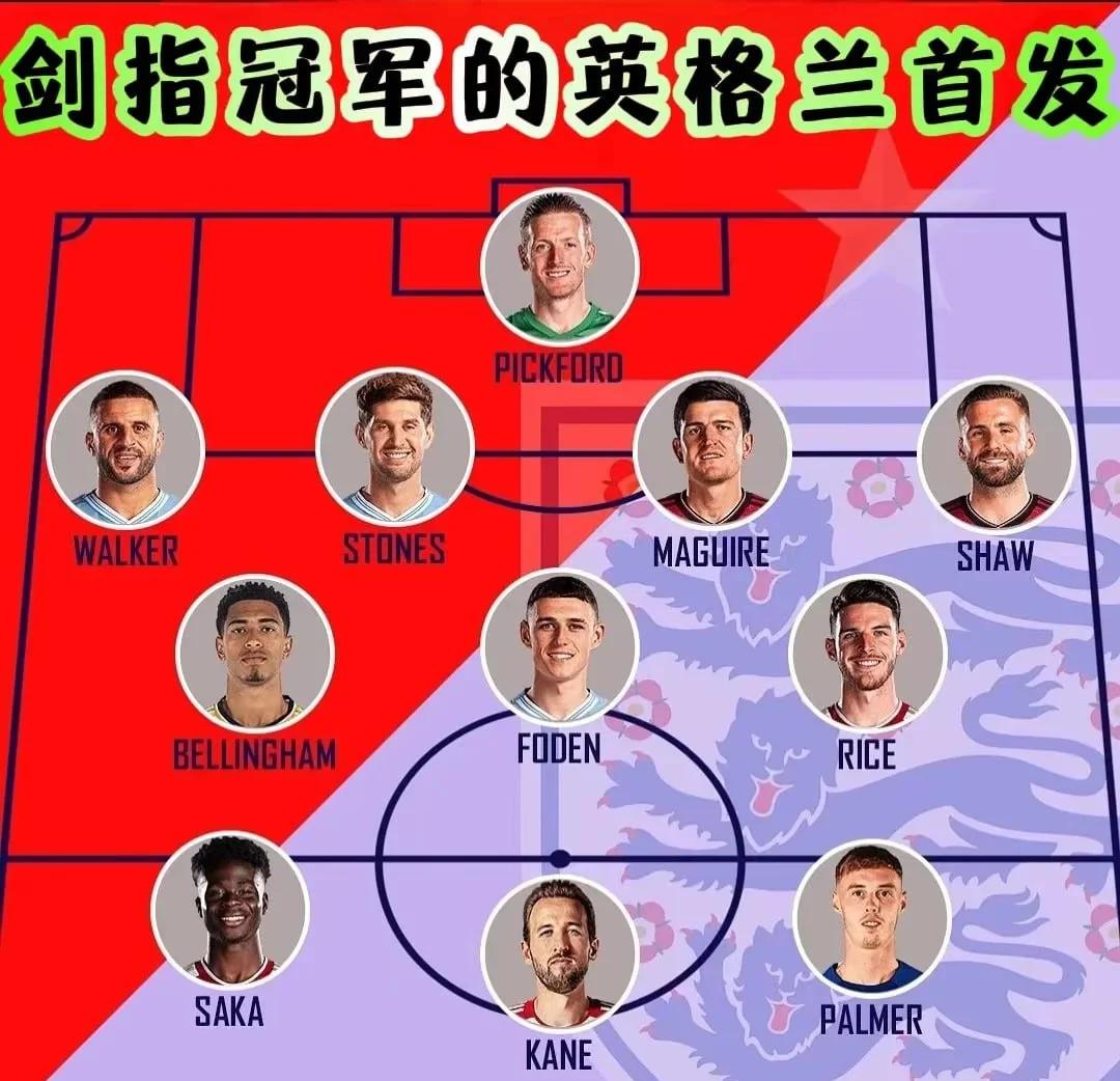 九游在线-关于英格兰遭遇瑞士逆转，小组第二出线的信息